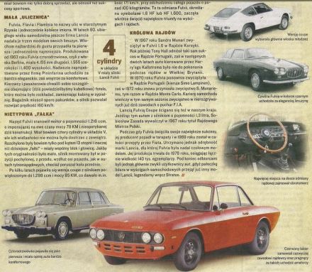 Lancia Fulvia HF.